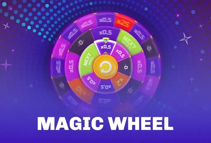 Magic Wheel bei Velobet Casino